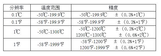 20260303113056221