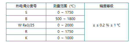 20260303113241781