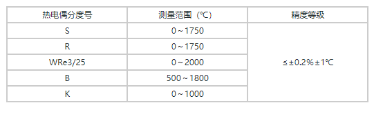 20260303113545553