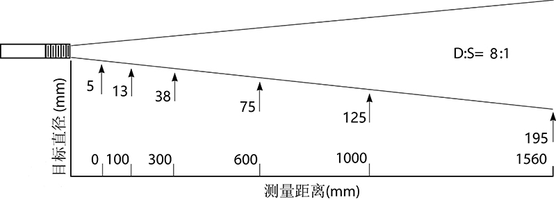 20260304113947932
