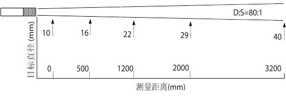 20260304114359018